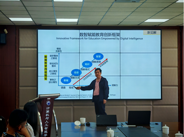 我校成功举办AI赋能智慧教育前沿学术报告会