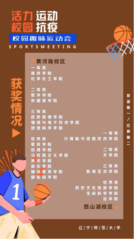 我校举行“活力校园，运动抗疫”主题体育文化系列活动之趣味运动会