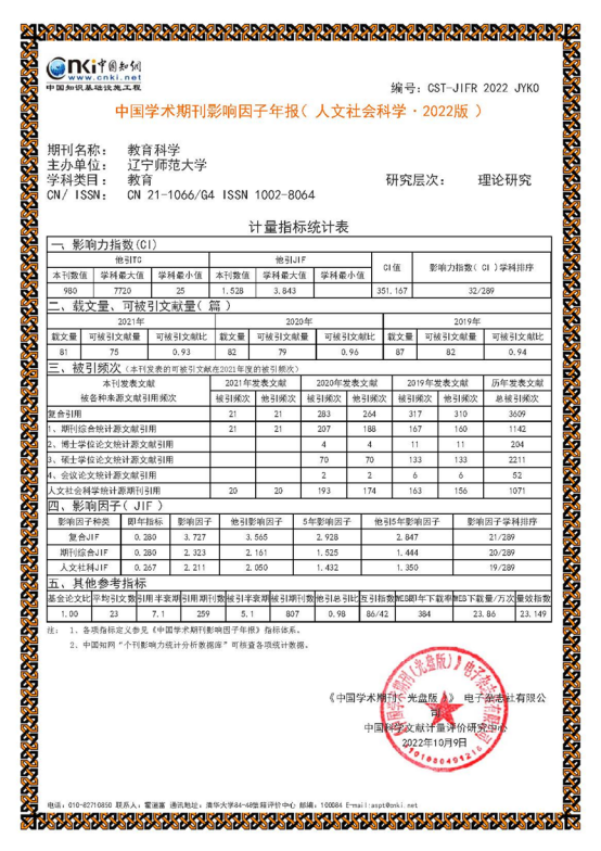 我校主办的《教育科学》期刊影响力显著提升