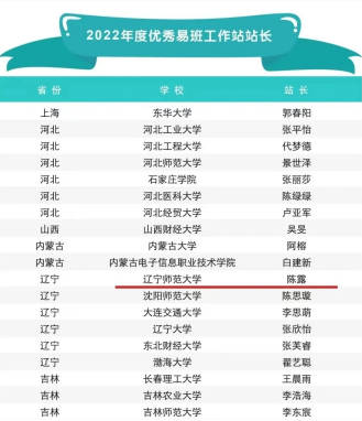 我校在2022年度全国易班优秀共建评选中再创佳绩